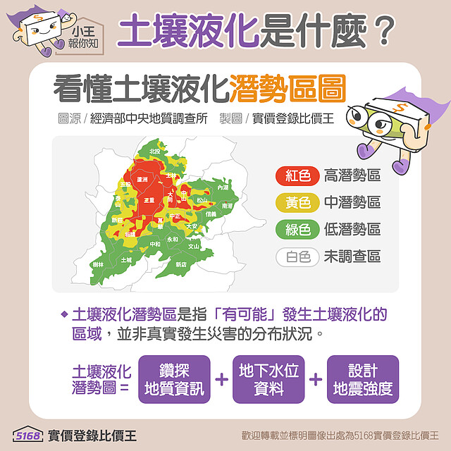 土壤液化潛勢圖怎麼看｜5168實價登錄比價王